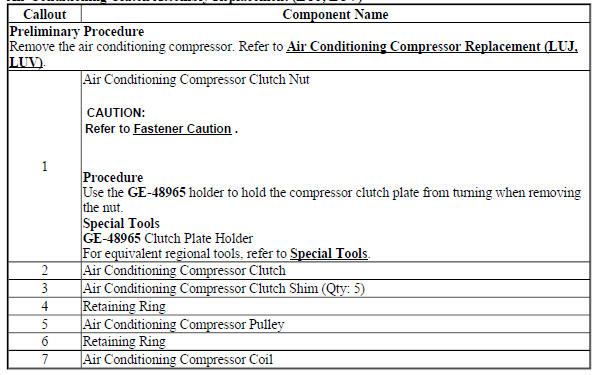 Air Conditioning Clutch Assembly Replacement (LUJ, LUV)