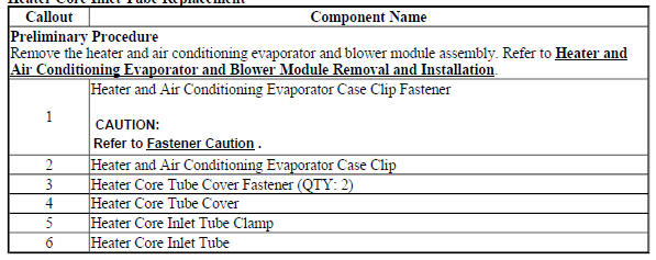Heater Core Inlet Tube Replacement