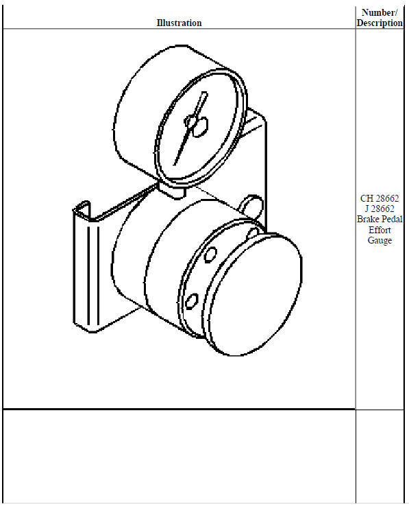 SPECIAL TOOLS AND EQUIPMENT