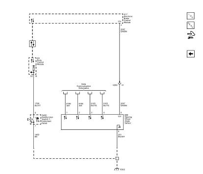 Fig. 3: Stability Control