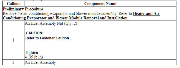 Air Inlet Assembly Replacement