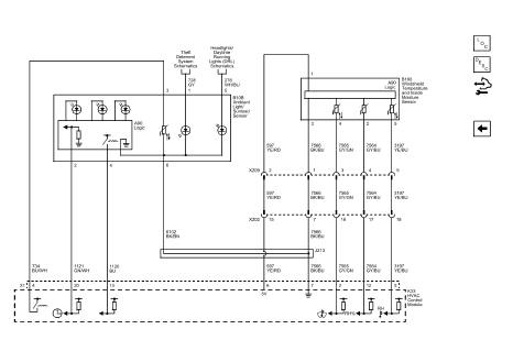 Fig. 5: Sunload Sensor and Windshield Temperature Sensor