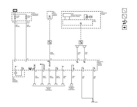 Fig. 4: Module Power, Ground and Subsystem References