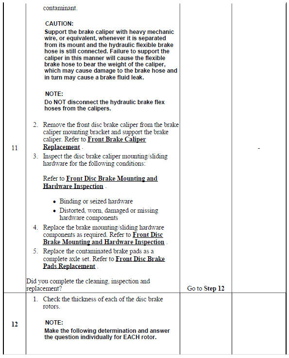 Disc Brake System Diagnosis