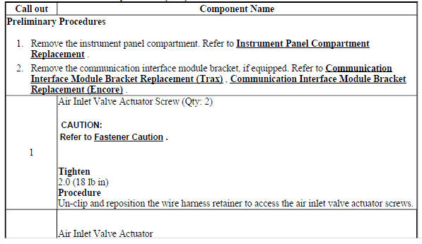 Air Inlet Valve Actuator Replacement (C60)