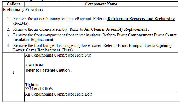 Air Conditioning Compressor Hose Replacement (LUJ, LUV)