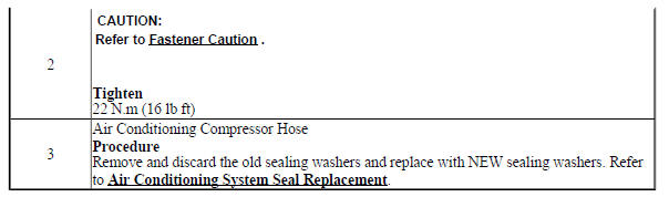 Air Conditioning Compressor Hose Replacement (LUJ, LUV)