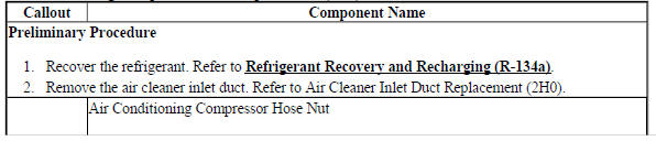 Air Conditioning Compressor Hose Replacement (2H0)