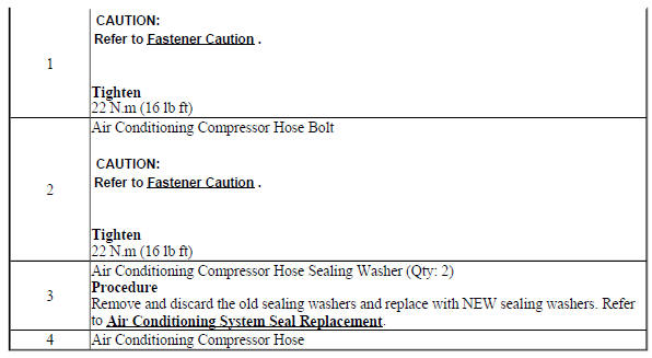 Air Conditioning Compressor Hose Replacement (2H0)