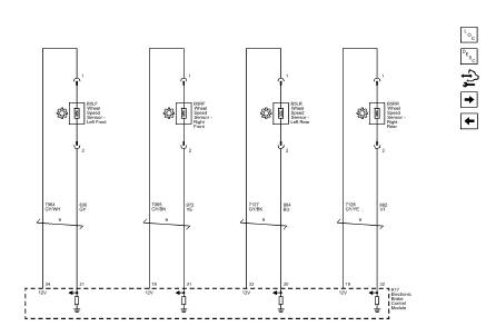 Fig. 5: Wheel Speed Sensors