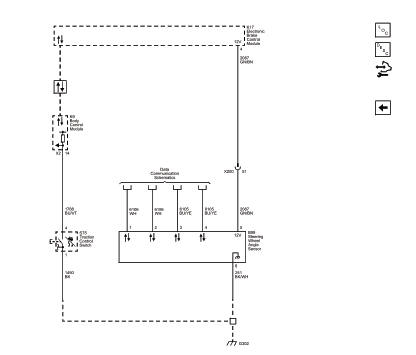 Fig. 6: Stability Control