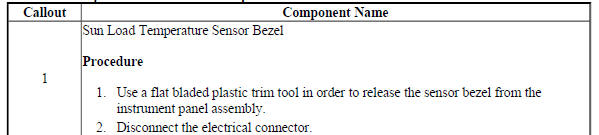 Sun Load Temperature Sensor Bezel Replacement
