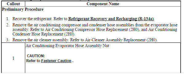 Air Conditioning Evaporator Hose Assembly Replacement (2H0)