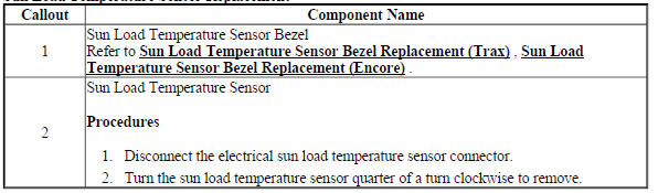 Sun Load Temperature Sensor Replacement