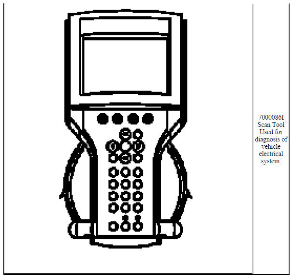 SPECIAL TOOLS AND EQUIPMENT