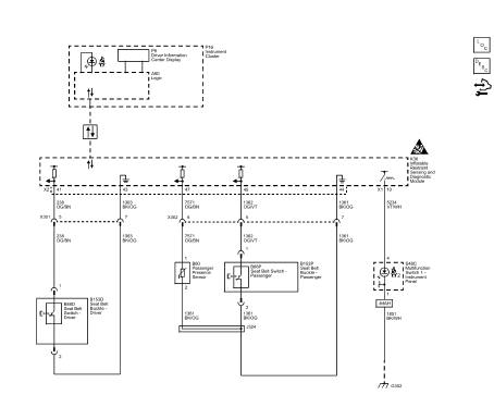 Fig. 1: Switches and Indicator