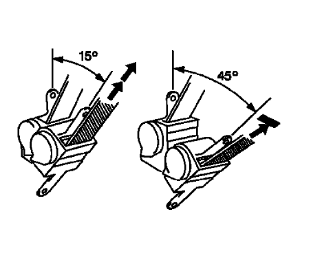 Fig. 3: Checking Seat Belt Retractor Inclination