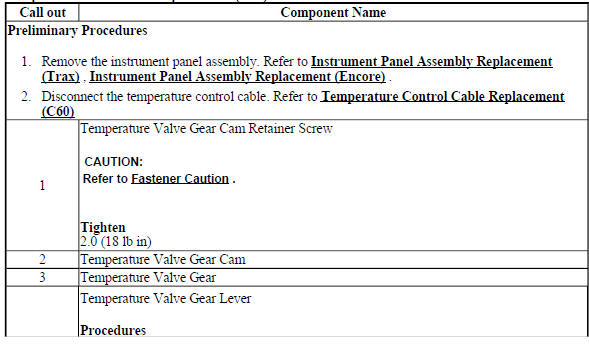 Temperature Valve Gear Replacement (C60)