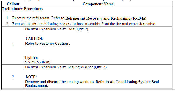 Air Conditioning Evaporator Thermal Expansion Valve Replacement (2H0)