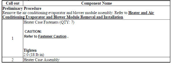 Heater Case Replacement