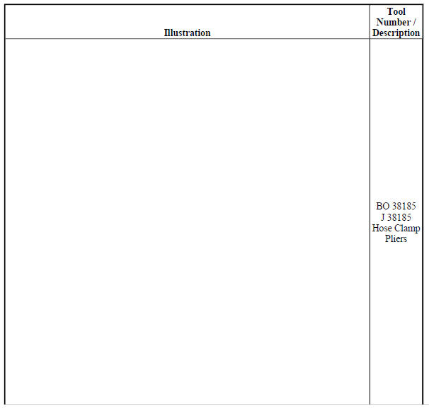 SPECIAL TOOLS AND EQUIPMENT