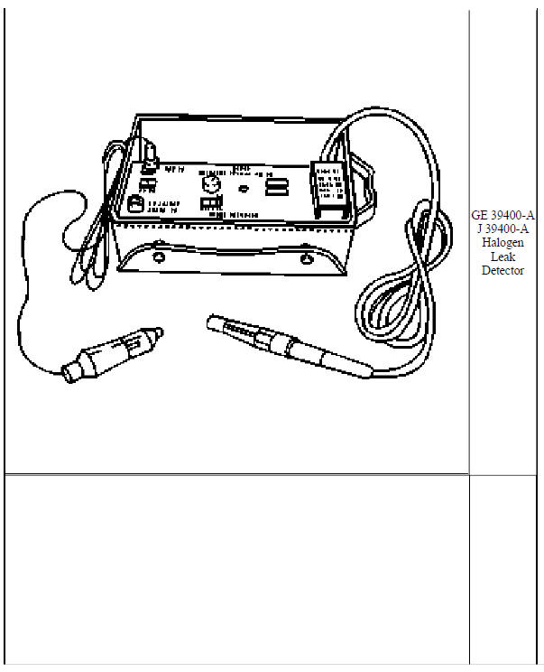 SPECIAL TOOLS AND EQUIPMENT