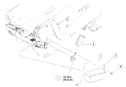 Fig. 1: Front End Point-to-Point Measurements