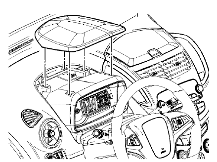 Fig. 5: Instrument Panel Instrument Cluster Hood