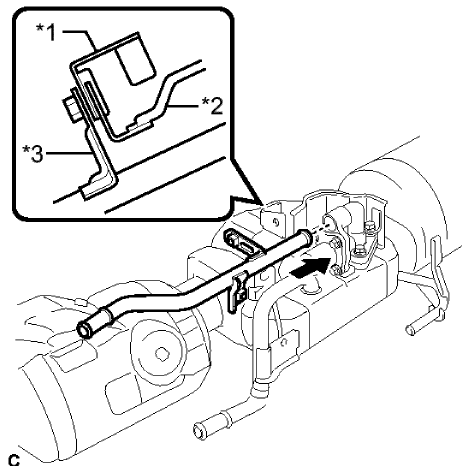 Fig. 10: High Speed GMLAN Bus 2