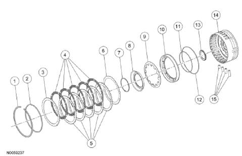 Fig. 12: Side Point-to-Point Measurements