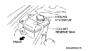 Fig. 106: Drilling Factory Welds From Quarter Outer Panel