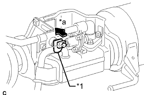 Fig. 12: Communication Enable