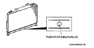 Fig. 107: Quarter Outer Panel