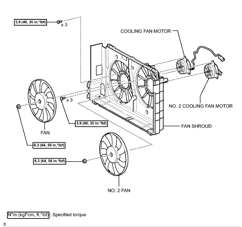 Fig. 17: Power, Ground, Data Communications and Subsystem References (1 of 4)