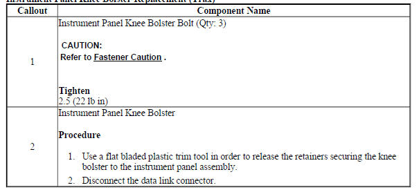 Instrument Panel Knee Bolster Replacement (Trax)