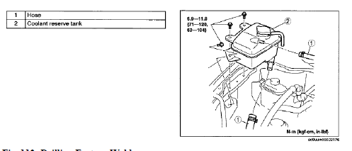 Fig. 112: Drilling Factory Welds
