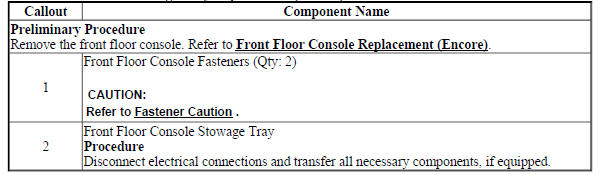 Front Floor Console Stowage Tray Replacement (Encore)