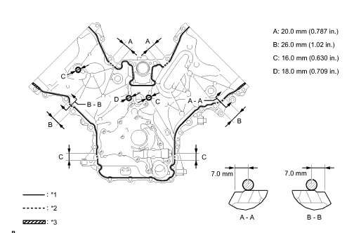 Fig. 3: Windshield Washer