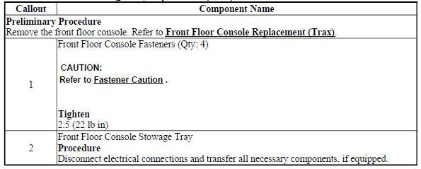 Front Floor Console Stowage Tray Replacement (Trax)