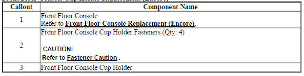 Front Floor Console Cup Holder Replacement (Encore)