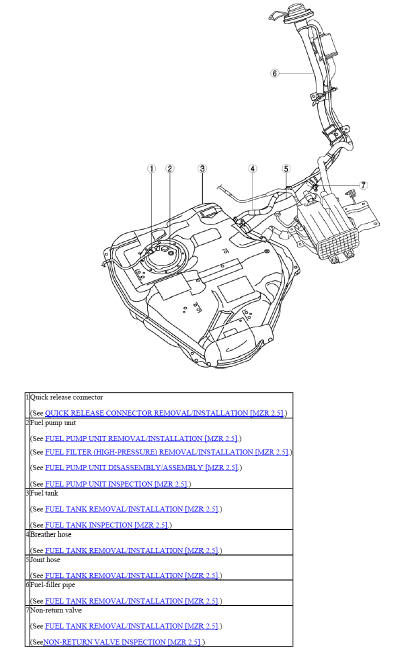 Fig. 26: Drilling Factory Welds