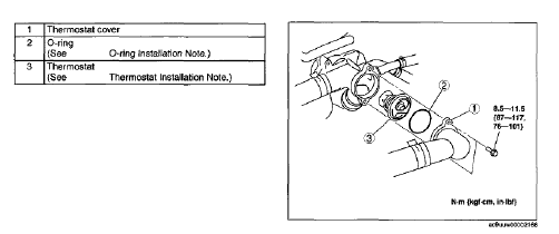 Fig. 116: Plug Welding Center Pillar Inner Panel
