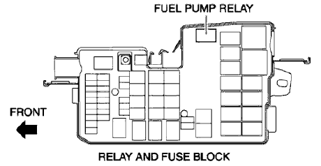 Fig. 28: Drilling Holes For Plug Welds