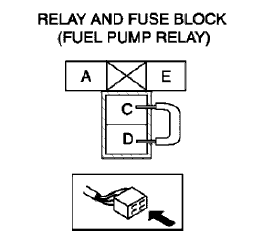 Fig. 30: Plug Welding