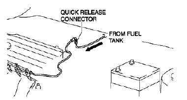 Fig. 31: Front Compartment Side Rail