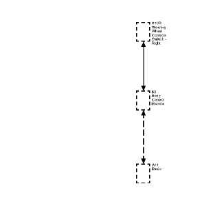 Fig. 72: Roof Console Assembly