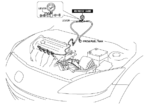 Fig. 32: Sectioning Replacement Side Rail
