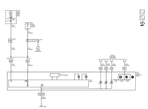 Fig. 74: Roof Rail Front Stowage Compartment