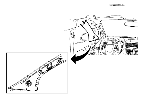 Fig. 97: Windshield Garnish Molding Assembly