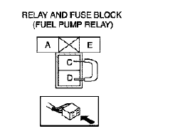Fig. 37: Plug Welding Front Compartment Side Rail